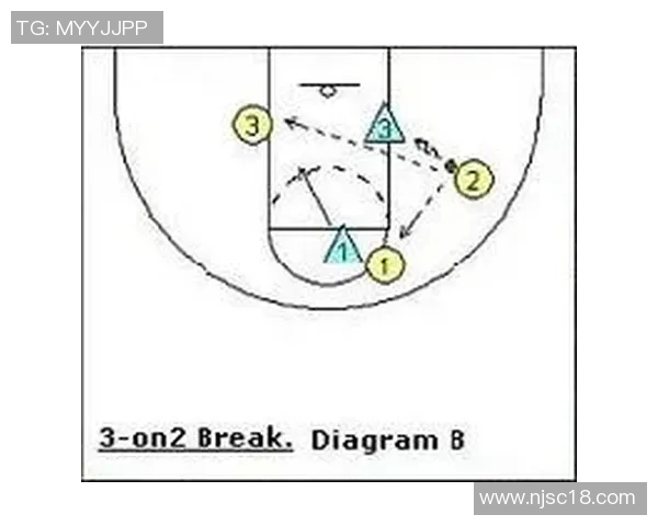 运动最新数据深入分析北京足球队快攻战术的特点与实施策略 运动最新数据深入分析北京足球队快攻战术的特点与实施策略