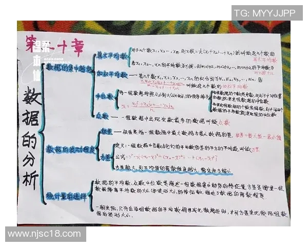 今年运动数据重庆篮球队意识表现的数据分析与战术优化研究